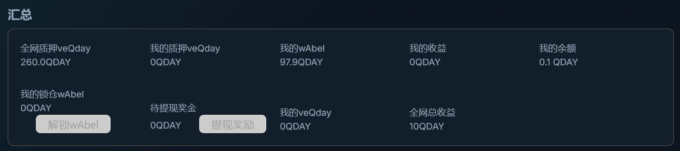 QDay 质押页面汇总